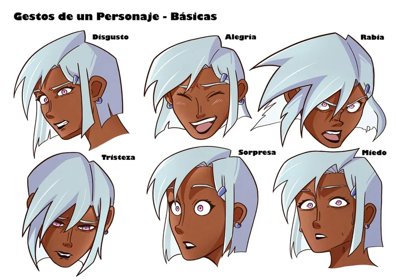 Expresiones básicas