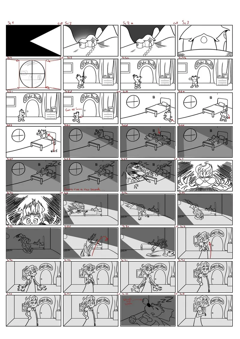 Storyboard de Goldilocks